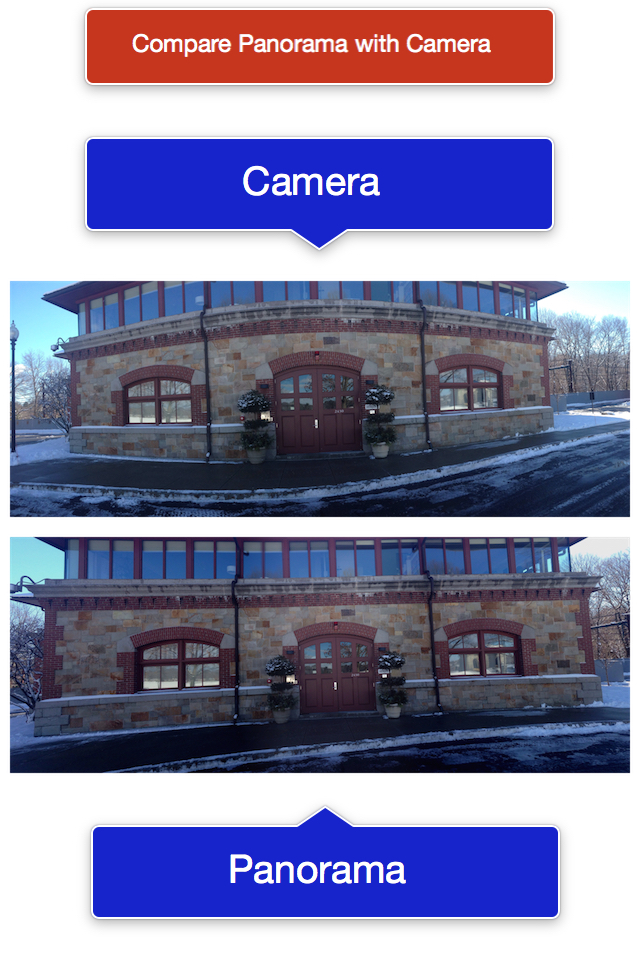 Camera vs. Panorama